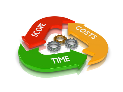 rendered concept of a project management triangle